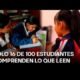 Solo cada 100 — Imagen de la cobertura sobre Solo 16 de cada 100 estudiantes entienden lo que leen: baja comprensión lectora . Foto de: El Búho