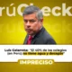 Luis Galarreta? — Imagen de verificación de datos sobre la afirmación de Luis Galarreta respecto a la falta de servicios básicos en colegios peruanos. Foto de: El Búho